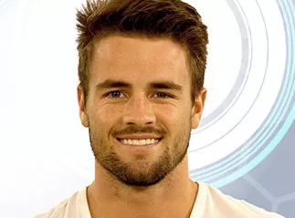 Participantes do BBB 2015