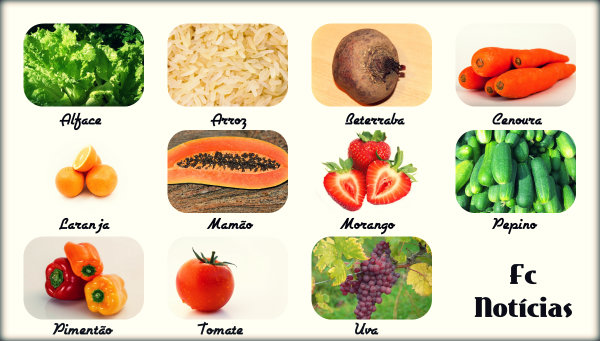 Alimentos mais contaminados por agrotóxicos no Brasil