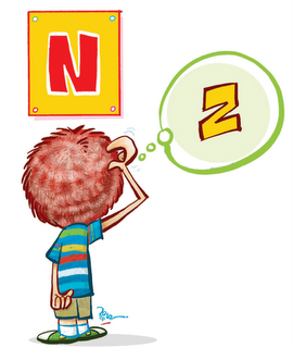Dislexia, causas, sintomas, tratamento, dicas.