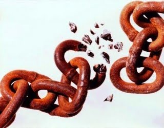 Fim da escravidão no Brasil