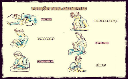 Dicas de como realizar uma amamentação correta para um recém nascido