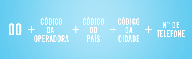 ligações internacionais tutorial
