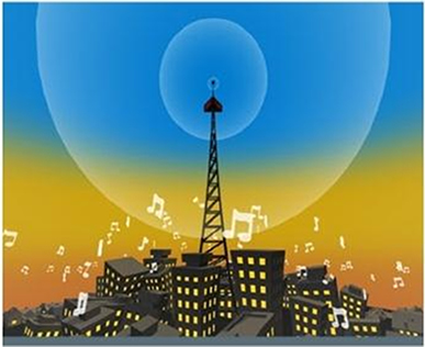 ondas eletromagnéticas emitidas por aparelhos eletrônicos